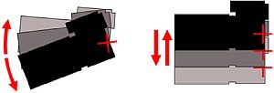 Hybrid-Bildstabilisator von Canon [Foto: Canon]