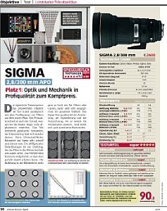 Spiegelreflex digital&nbsp;Objektiv-Vergleichstest&nbsp;300 mm Festbrennweiten von Nikon, Sigma, Sony und Canon im Vergleich