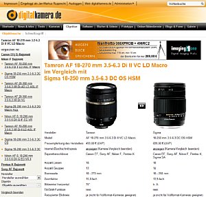 Wechselobjektiv Marktubersicht Neu Auf Digitalkamera De Digitalkamera De Meldung