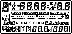 Nikon D3S LCD Top[Foto: Nikon]