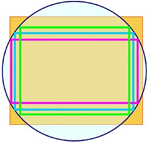 Panasonic Multiformatsensor [Foto: Panasonic]
