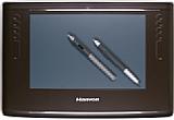 Hanvon Art Master 1107 [Foto: MediaNord]