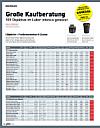 DigitalPhoto&nbsp;Objektiv-Marktübersicht&nbsp;105 Objektive im Labor intensiv getestet