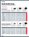 DigitalPhoto&nbsp;Kamera-Marktübersicht&nbsp;Bestenliste DigitalPhoto 03/2012