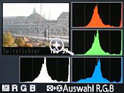 Nikon D200 RGB Histogramm [Foto: MediaNord]