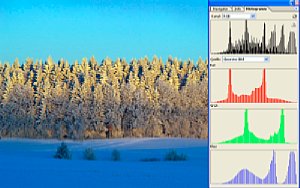 Histogramm und Tonwertkorrektur Teil 2 – Bild 2 Kanalweise [Screenshot: Martin Vieten]