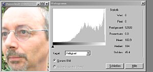 Bild 4: Histogramm des Bildausschnitts "Gesicht" [Foto: Uwe Müller]