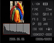 Sony Alpha 100 Histogrammanzeige [Foto: MediaNord]
