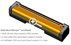 Memjet Media Printhead [Foto: Memjet]