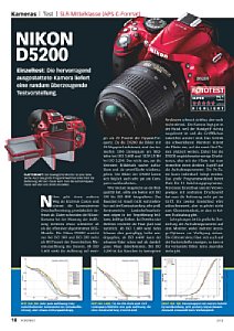 Fototest&nbsp;Kamera-Testrubrik&nbsp;Alle Kameratests der Ausgabe 02/2013