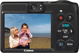 Canon PowerShot A1400