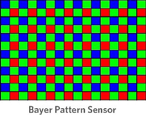 Bayer Farbfilter [Foto: Kodak]
