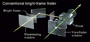 Fujifilm FinePix X100 Conventional bright-frame finder [Foto: Fujifilm]