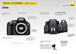 Nikon D5100 Kamerabedienelemente [Foto: Nikon]