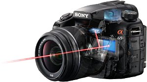 Sony Alpha 65V TMT Illustration 1 [Foto: Sony]