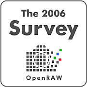 Open RAW Survey [Logo: Open RAW]