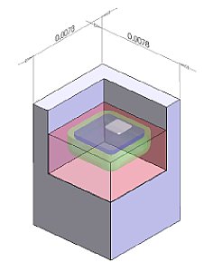 Foto 13: Aufbau eines Pixels im Foveon-Sensor [Foto: Wilfried Bittner]