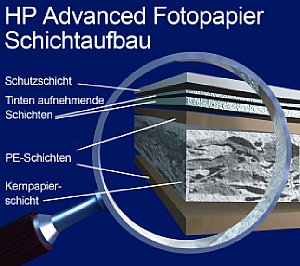 Hewlett-Packard Advanced Fotopapier – Querschnitt [Foto: Hewlett-Packard]