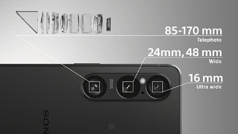 Bild Die Telezoom-Kamera des Sony Xperia 1 VI ist liegend eingebaut. [Foto: Sony]