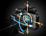 Bei der Bildstabilisierung werden fünf verschiedene Achsen unterschieden. Neben dem Verkippen der Kamera in zwei Achsen sind dies auch Verschiebungen in zwei Achsen, die vor allem im Nah- und Makrobereich eine Rolle spielen, sowie Rotationen. [Foto: Sony]
