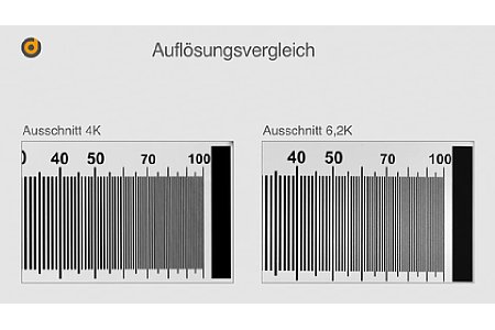 Screenshot aus dem Fotoseminar Professionell Filmen mit Fujifilm X-Systemkameras mit Michael Nagel. [Foto: MediaNord]