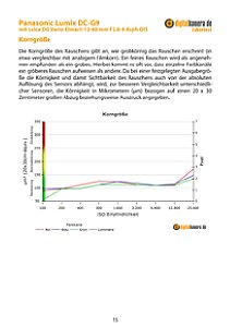Panasonic Lumix DC-G9 mit Leica DG Vario-Elmarit 12-60 mm F2.8-4 Asph Power OIS Labortest, Seite 1 [Foto: MediaNord]