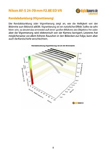 Nikon AF-S 24-70 mm 2.8E ED VR mit D800E Labortest, Seite 1 [Foto: MediaNord]