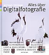 Alles über Digitalfotografie