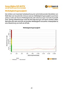 Sony Alpha SLT-A77V mit DT 18-55 mm 3.5-5.6 SAM Labortest, Seite 1 [Foto: MediaNord]