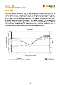 Nikon 1 J1 mit 1-Mount VR 10-30 mm 3.5-5.6 Labortest, Seite 1 [Foto: MediaNord]