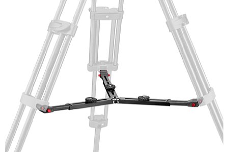 Manfrotto MVTTWINMC. [Foto: Manfrotto]