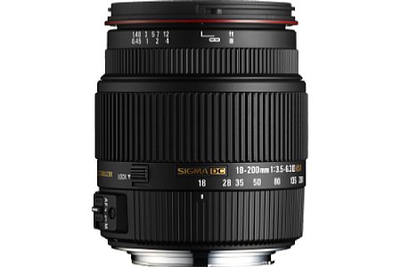 Sigma 18-200mm F3.5-6.3 II DC OS HSM [Foto: Sigma]