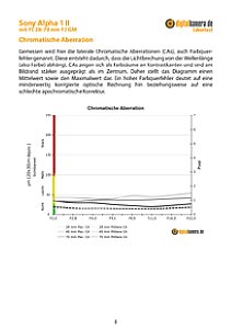 Sony Alpha 1 II mit FE 28-70 mm F2 GM (SEL2870GM) Labortest, Seite 1 [Foto: MediaNord]