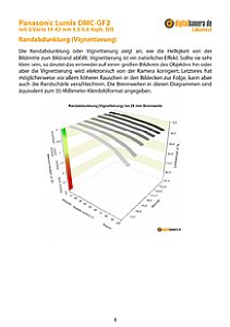 Panasonic Lumix DMC-GF2 mit G Vario 14-42 mm 3.5-5.6 Asph. OIS Labortest, Seite 1 [Foto: MediaNord]