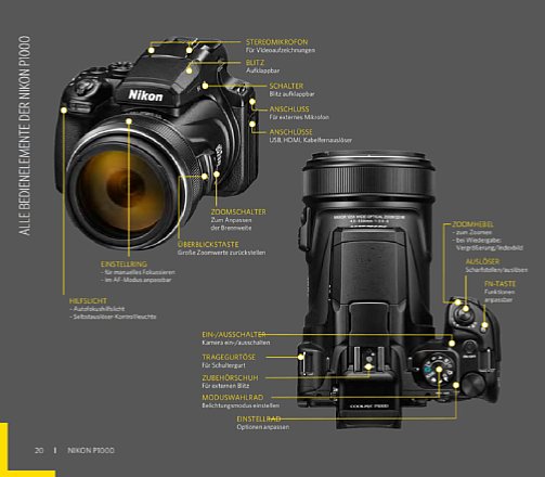 Franzis "Nikon Coolpix P1000 – Das Kamerahandbuch". [Foto: Franzis]