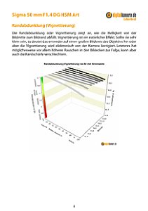 Sigma 50 mm F1,4 DG HSM Art mit Nikon D800E Labortest, Seite 1 [Foto: MediaNord]