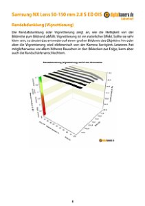 Samsung NX Lens 50-150 mm 2.8 S ED OIS mit NX1 Labortest, Seite 1 [Foto: MediaNord]