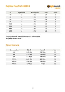 [Foto: MediaNord]