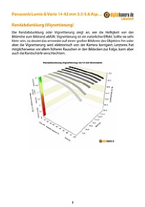 Panasonic Lumix G Vario 14-42 mm 3.5-5.6 Asph. OIS mit DMC-GF2 Labortest, Seite 1 [Foto: MediaNord]