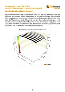 Panasonic Lumix DC-GH5 mit Leica DG Vario-Elmarit 12-60 mm F2.8-4 ASPH. Power O.I.S. Labortest, Seite 1 [Foto: MediaNord]