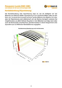 Panasonic Lumix DMC-GM1 mit G Vario 12-32 mm 3.5-5.6 Asph. OIS Labortest, Seite 1 [Foto: MediaNord]