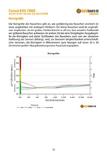 Canon EOS 760D mit EF-S 18-135 mm 3.5-5.6 IS STM Labortest, Seite 1 [Foto: MediaNord]