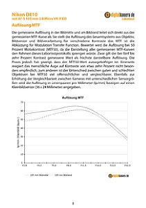 Nikon D810 mit AF-S 105 mm 2.8 Micro VR IF ED Labortest, Seite 1 [Foto: MediaNord]