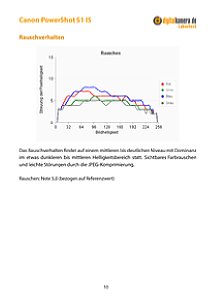 [Foto: MediaNord]