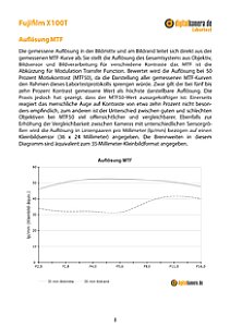 Fujifilm X100T Labortest, Seite 1 [Foto: MediaNord]