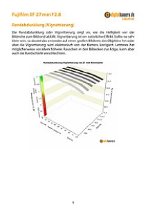 Fujifilm XF 27 mm F2.8 mit X-M1 Labortest, Seite 1 [Foto: MediaNord]