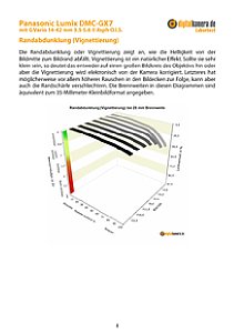 Panasonic Lumix DMC-GX7 mit G Vario 14-42 mm 3.5-5.6 II Asph O.I.S. (bis 2015) Labortest, Seite 1 [Foto: MediaNord]