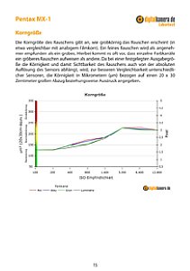 Pentax MX-1 Labortest, Seite 1 [Foto: MediaNord]