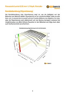 Panasonic Lumix G 20 mm 1.7 Asph. Pancake mit Olympus OM-D E-M10 Labortest, Seite 1 [Foto: MediaNord]