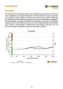 Ricoh WG-60 Labortest, Seite 1 [Foto: MediaNord]